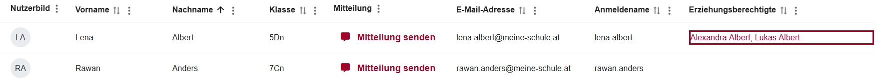 Erziehungsberechtigte