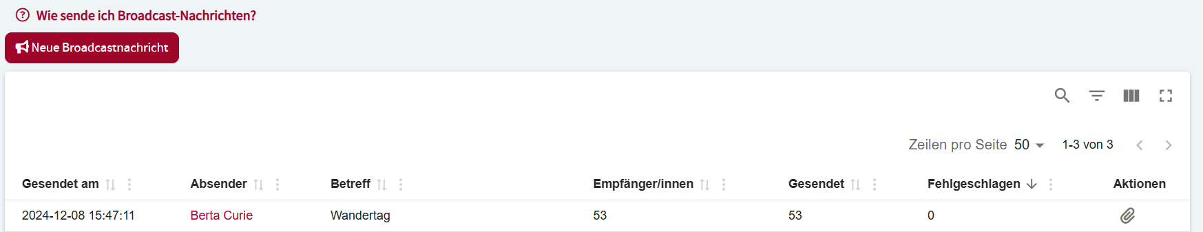 Übersicht