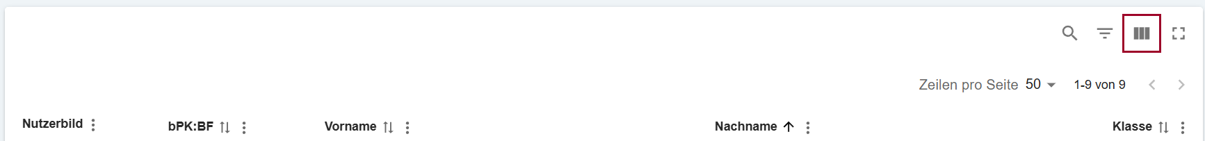 Spalten ein-/ausblenden