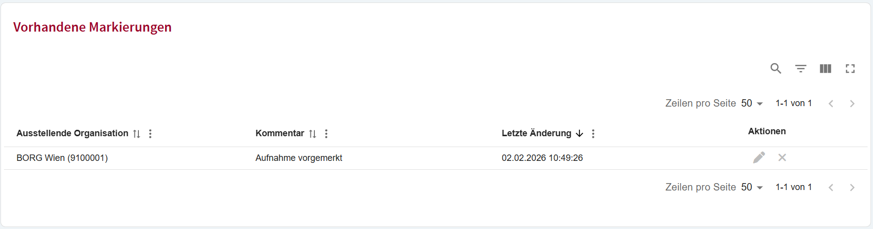 Vorhandene Markierungen