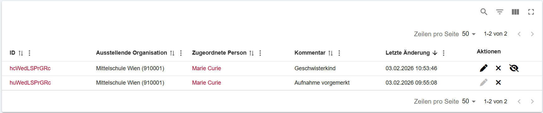 Interne und organisationsübergreifende Notiz