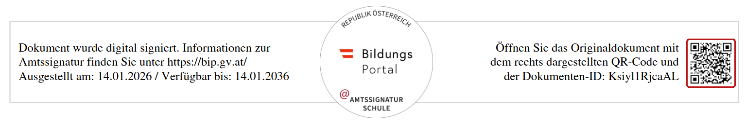 Platzierung des QR Codes