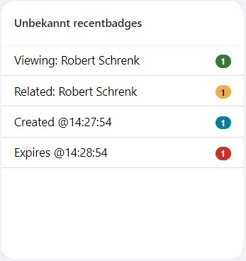 Badgelist-Widget