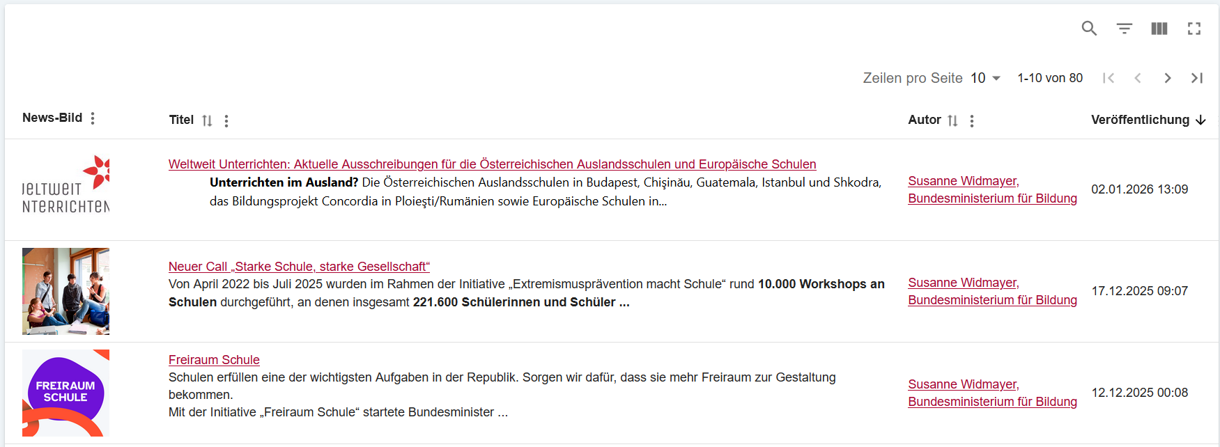 Neuigkeiten