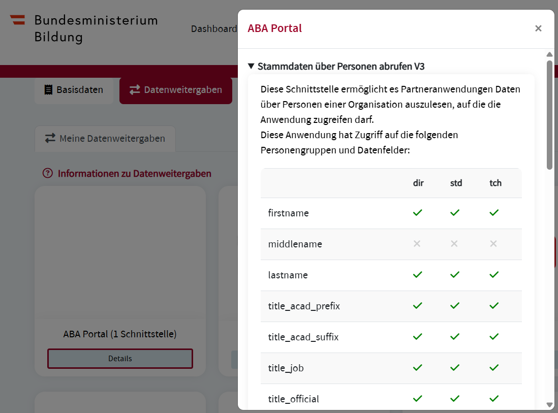 Schnittstellen