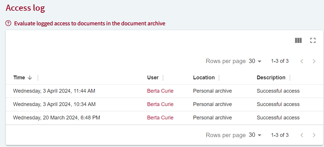 Access log table
