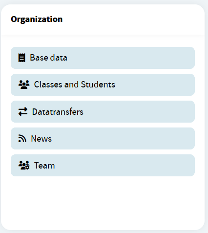 Organization